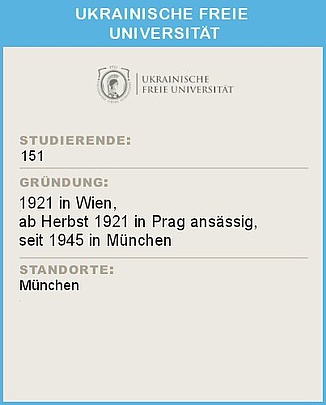Ein Infoblatt der Ukrainischen Freien Universität (UFU) mit Statistiken: Oben das Logo der Ukrainischen Freien Universität. Darunter die Überschrift 'STUDIERENDE:' gefolgt von der Zahl 151. Weiter unten die Überschrift 'GRÜNDUNG:' mit der Angabe '1921'. Abschließend die Überschrift 'STANDORTE:' mit dem Standort München.