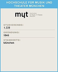 Per Klick gelangen Sie zur Website der HMTM. Ein Infoblatt der Hochschule für Musik und Theater München mit Statistiken: Oben das Logo der HMTM München (m:yt mit dem Text 'Hochschule für Musik und Theater München'). Darunter die Überschrift 'STUDIERENDE:' gefolgt von der Zahl 1.228. Weiter unten die Überschrift 'GRÜNDUNG:' mit der Angabe '1846'. Abschließend die Überschrift 'STANDORTE:' mit dem Standort München.