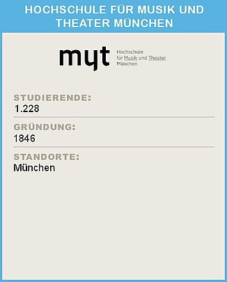 Ein Infoblatt der Hochschule für Musik und Theater München mit Statistiken: Oben das Logo der HMTM München (m:yt mit dem Text 'Hochschule für Musik und Theater München'). Darunter die Überschrift 'STUDIERENDE:' gefolgt von der Zahl 1.228. Weiter unten die Überschrift 'GRÜNDUNG:' mit der Angabe '1846'. Abschließend die Überschrift 'STANDORTE:' mit dem Standort München.