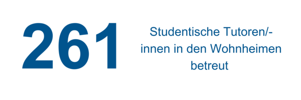 Links steht in groß die Zahl 261, daneben etwas kleiner der Text: "Studentische Tutoren/-innen in den Wohnheimen betreut"