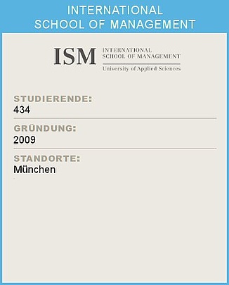 Ein Infoblatt der International School of Management (ISM) mit Statistiken: Oben das Logo der ISM. Darunter die Überschrift 'STUDIERENDE:' gefolgt von der Zahl 4.148. Weiter unten die Überschrift 'GRÜNDUNG:' mit der Angabe '1990'. Abschließend die Überschrift 'STANDORTE:' mit einer Liste der Standorte Dortmund, München, Hamburg, Köln, Stuttgart, Frankfurt am Main, Berlin.
