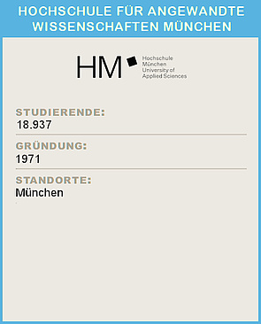 Ein Infoblatt zur Hochschule München: 18.937 Studierende, Gründung 1971, Standorte München